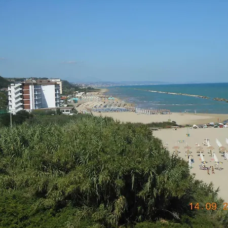 Mini Lido Riccio Ortona