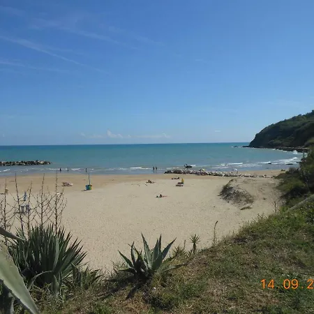 Holiday home Mini Lido Riccio