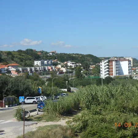 Mini Lido Riccio * Ortona