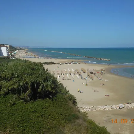 Mini Lido Riccio بيت للعطل